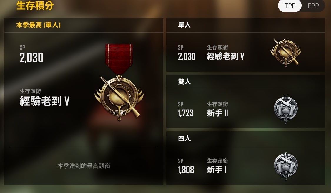 Pc An Ios 絕地求生pubg討論區 Lihkg 討論區