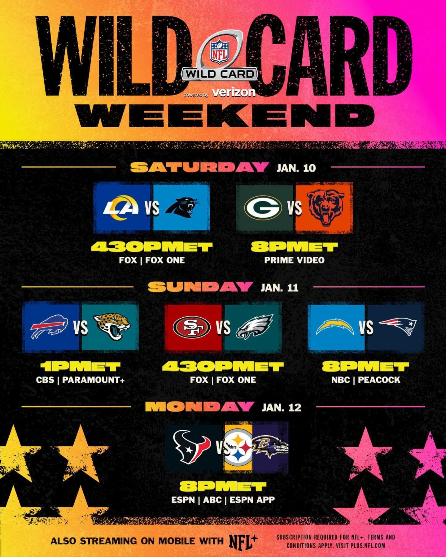 2025 NFL Season 2 LIHKG 2025-nfl-season-2-lihkg