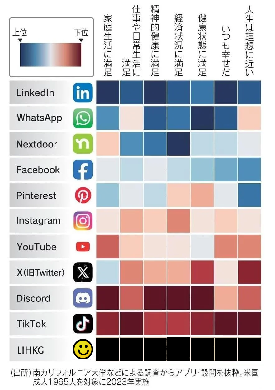 7優狀元走去做人工得1萬蚊嘅記者| LIHKG 討論區