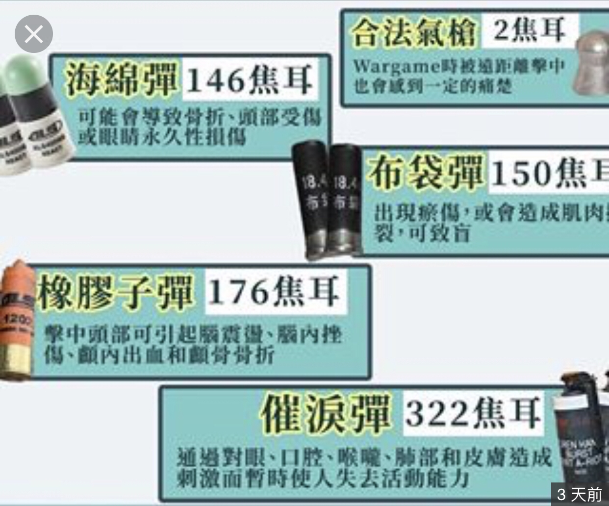 今日要向民間記者會請進 希望有人向警察詢問以下問題並作出回應 Lihkg 討論區