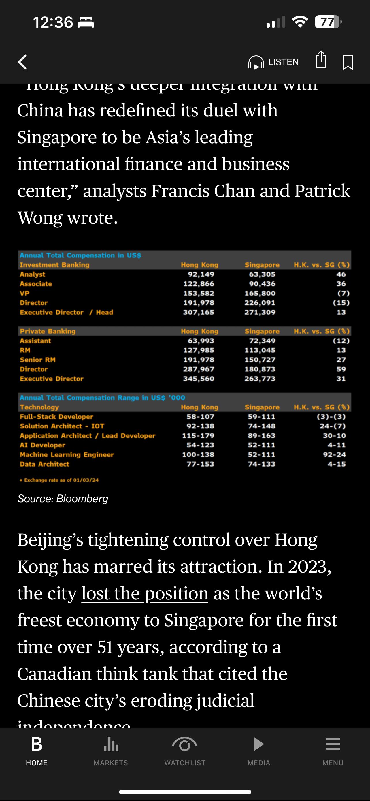 彭博：香港投行分析師平均年薪72萬港元較新加坡高46 % | LIHKG 討論區