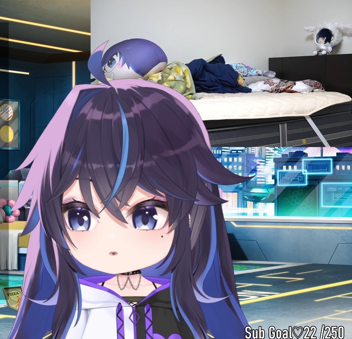 Virtual Youtubers 討論區 (2374) | LIHKG 討論區