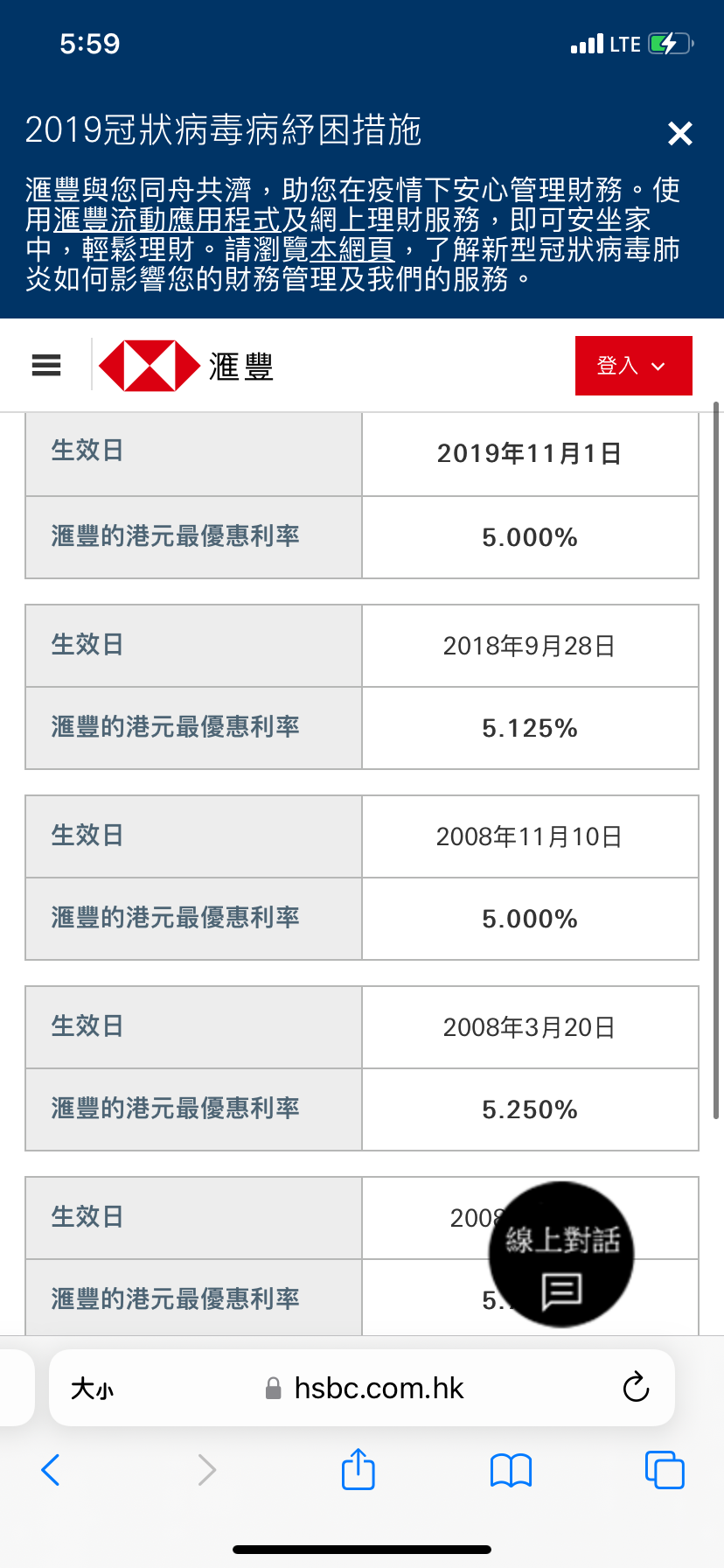 租定買？800萬樓100萬首期計算| LIHKG 討論區