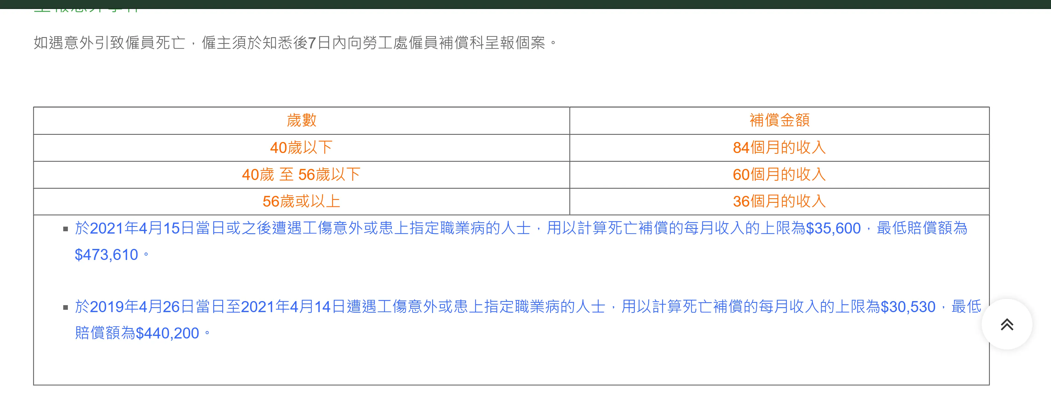 阿Mo李啟言向僱主申僱員補償指事故前平均月入逾七萬現四肢癱瘓| LIHKG 討論區