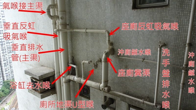 笑到爆,中國佬用波子制封印樓上的去水 | LIHKG 討論區