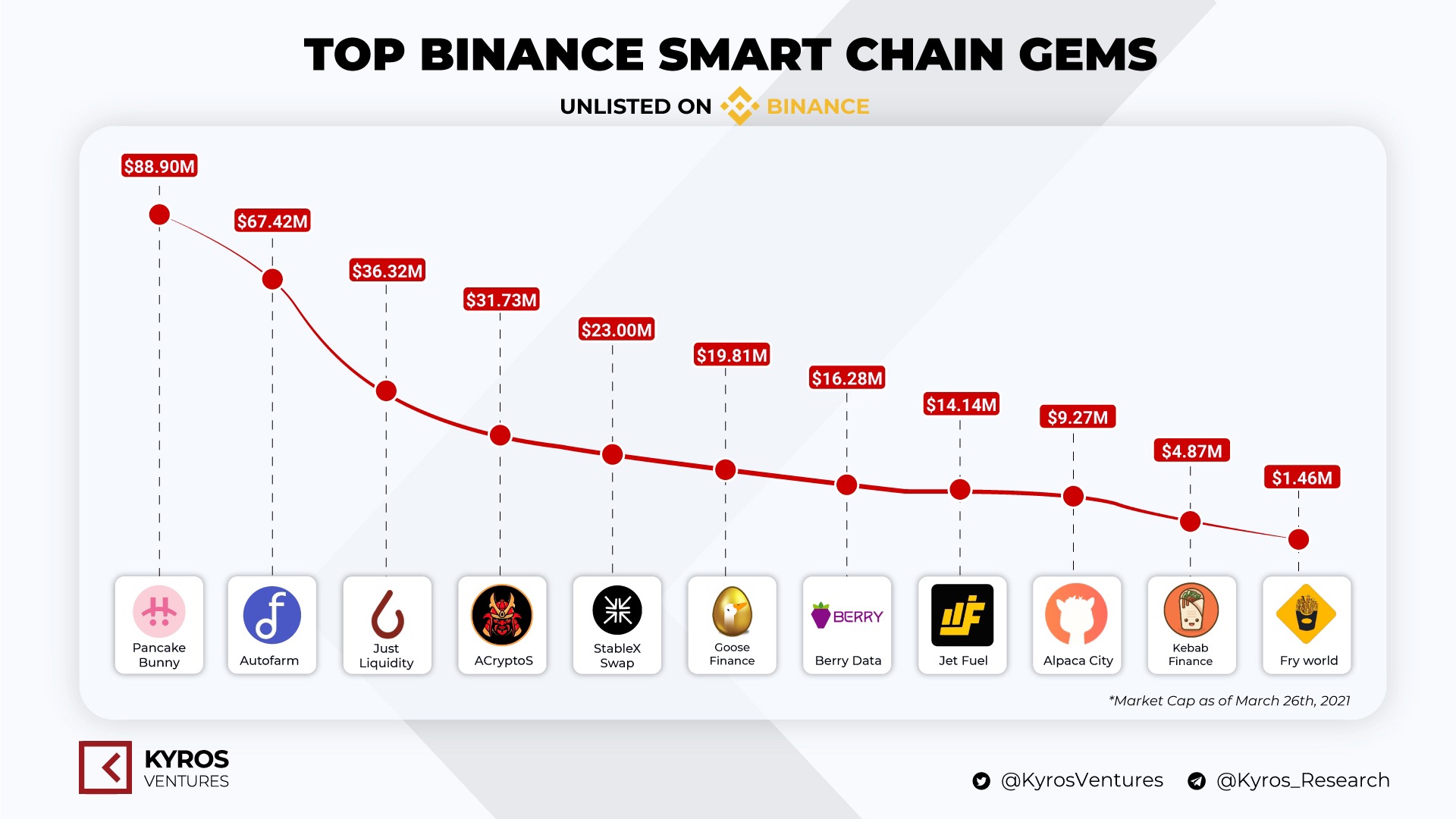 lihkg bitcoin