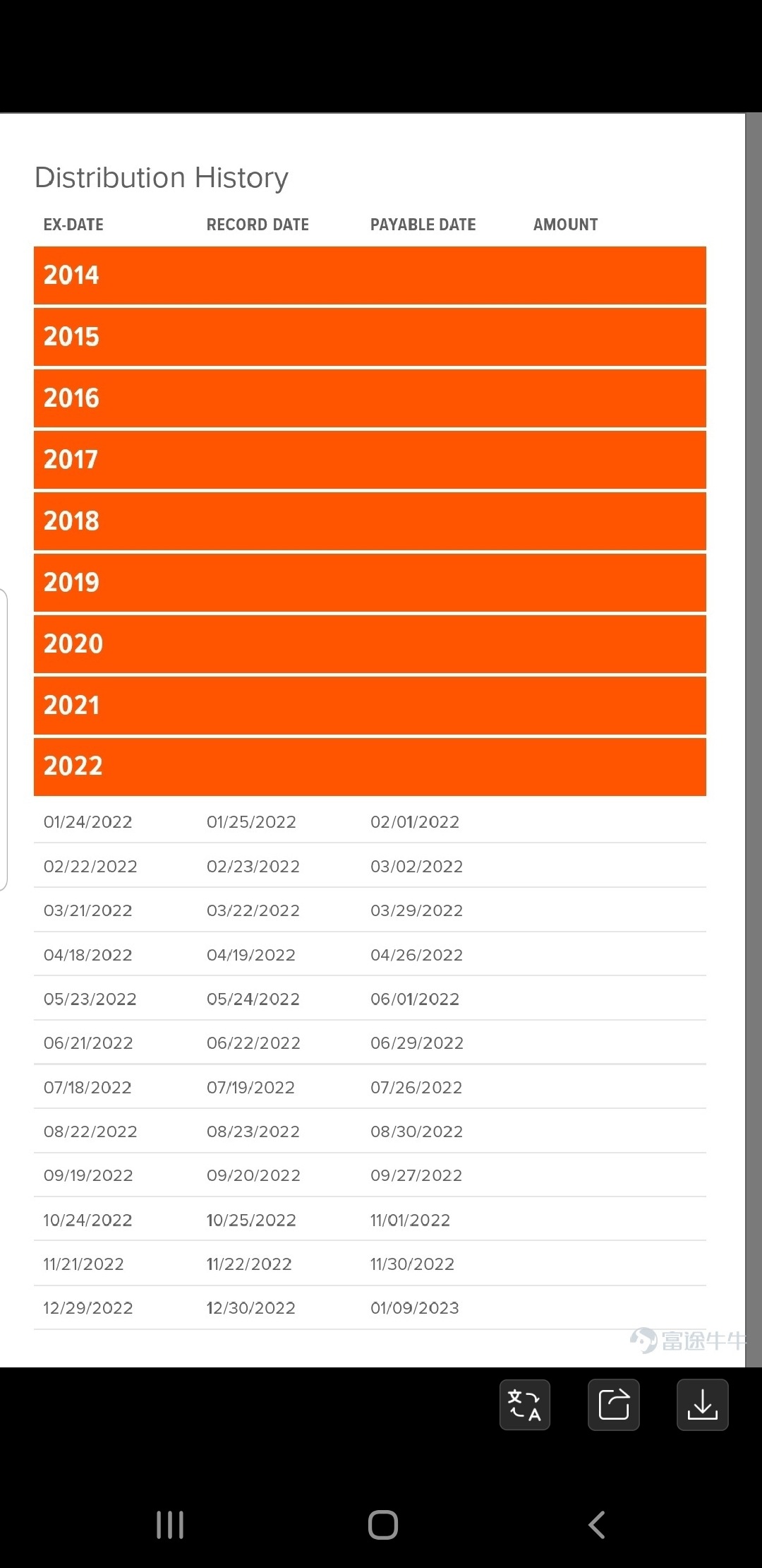 收息股推介| LIHKG 討論區