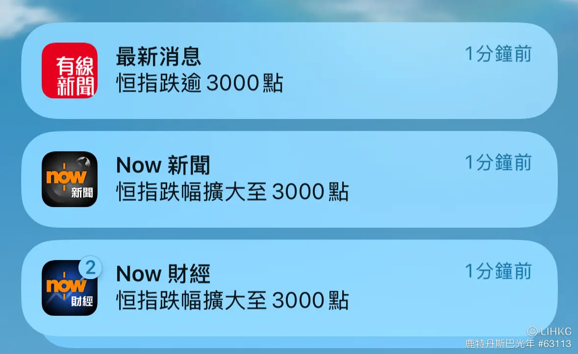 恒生指數跌幅擴至超過3000點！ | LIHKG 討論區