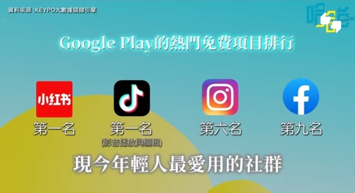 LIHKG的用戶群體與網絡文化