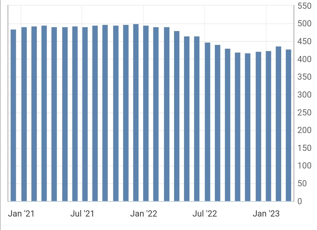 資金持續流入,新加坡外匯儲備連升九個月| LIHKG 討論區