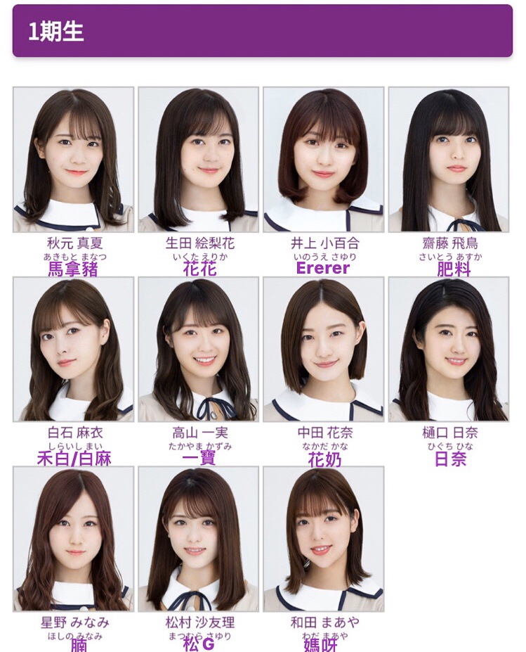 乃木坂46討論區 337 深川麻衣お誕生日おめでとう Lihkg 討論區