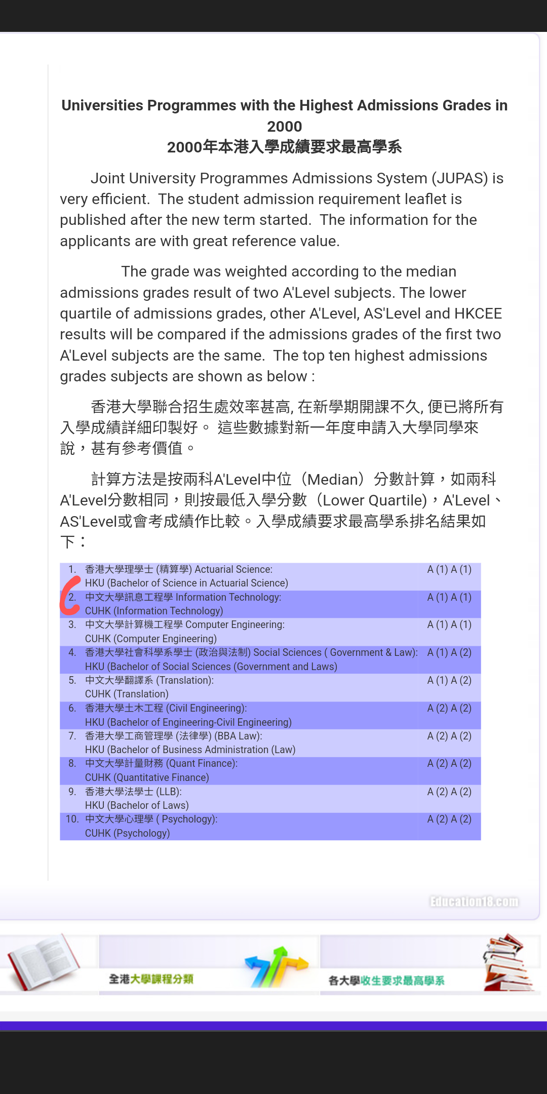 整理左咁多年舊制八大嘅收生分數| LIHKG 討論區