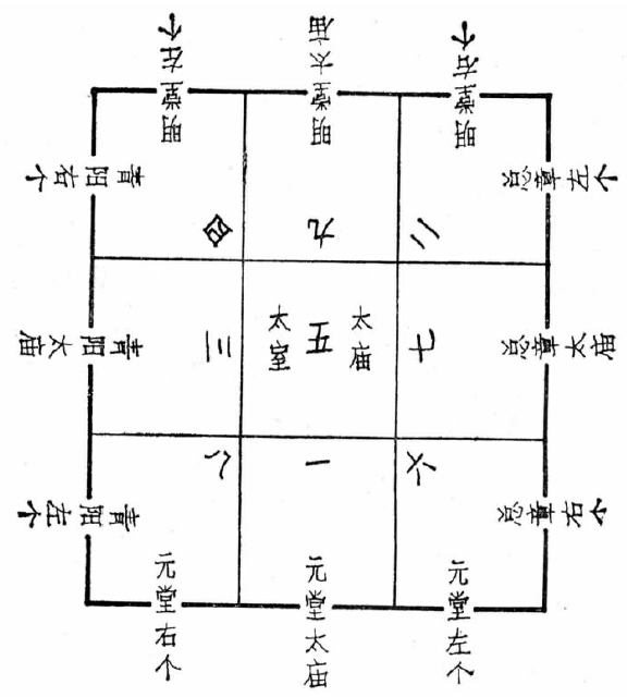 風水八字卜術靈異怪談交流2 Lihkg 討論區