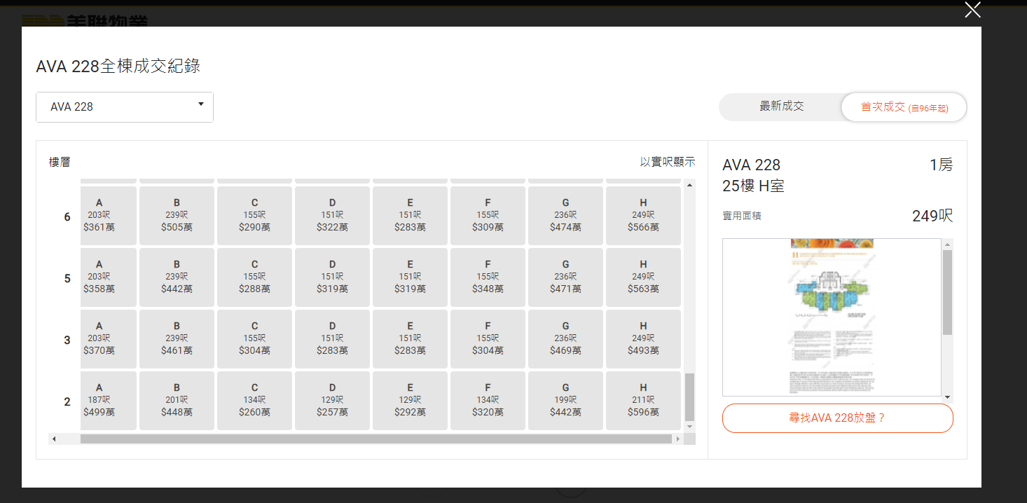 原來而家香港地600萬可以買到咁高質素既樓| LIHKG 討論區