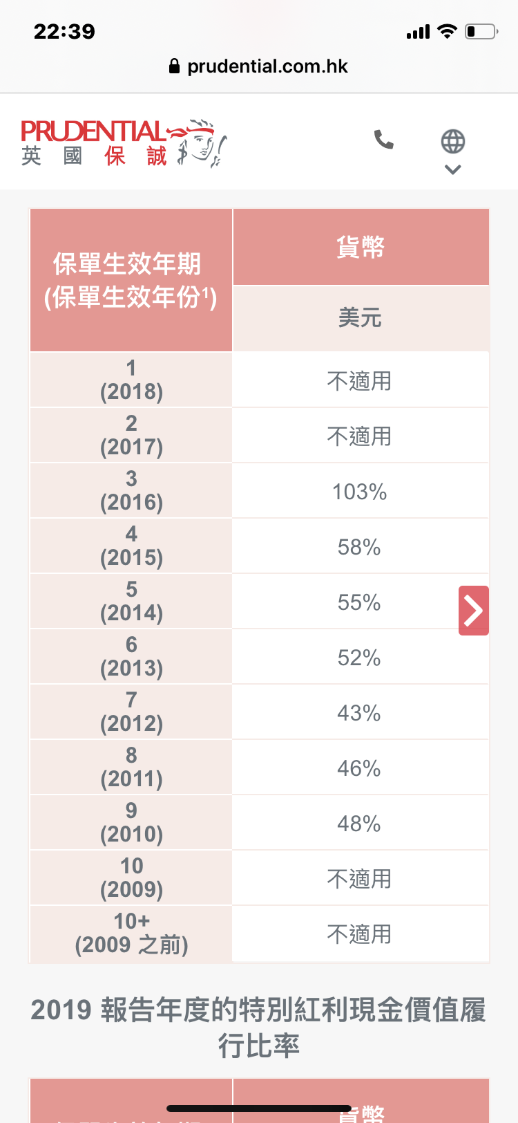 隽升 不仅仅是一套金融房产 财经频道 手机搜狐