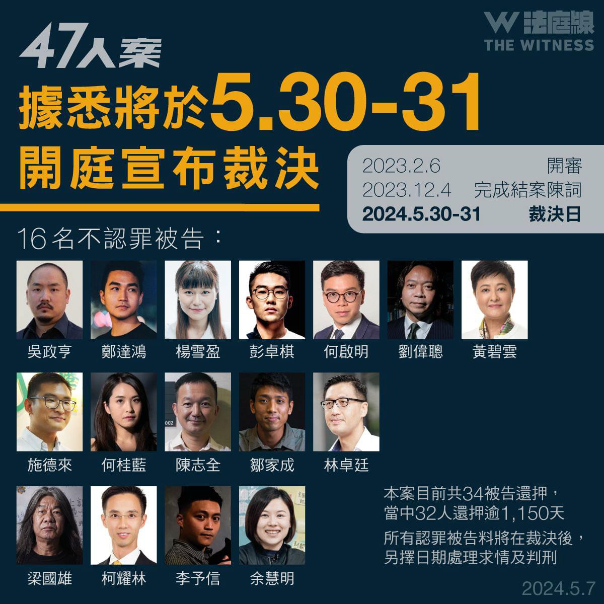 【最新】47人案據悉本月底裁決 | LIHKG 討論區