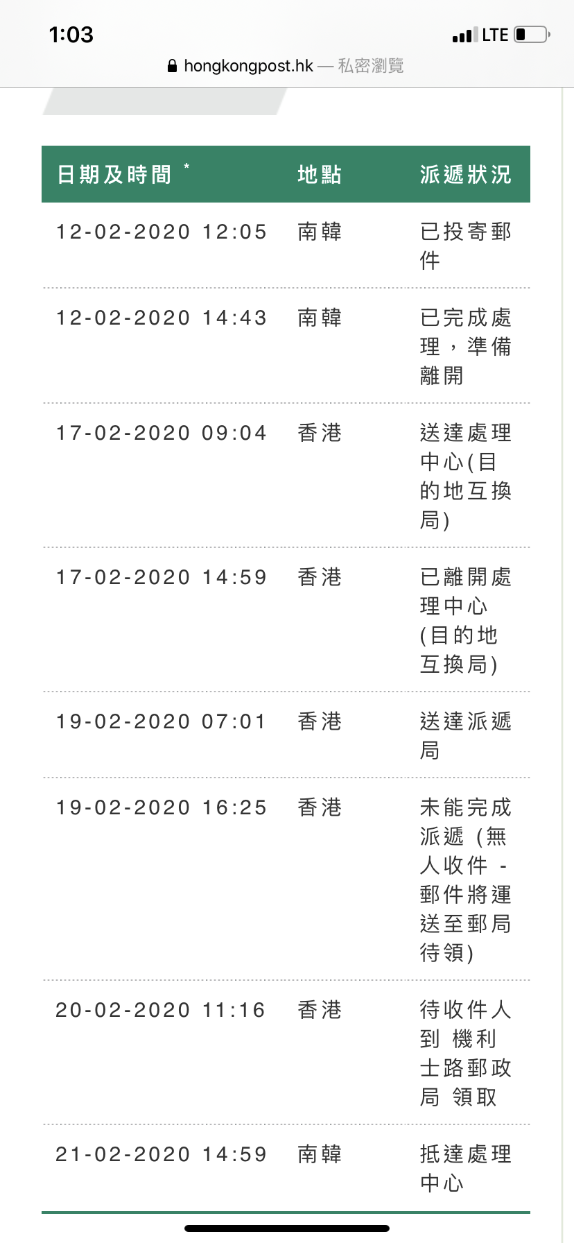 On9 Ems Gmarket買完到香港郵局處待領一日直送返去韓國 Lihkg 討論區