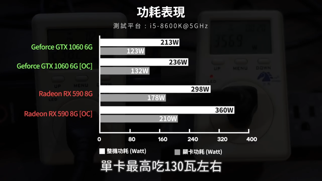 5.5k 打機list | LIHKG 討論區