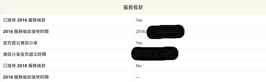 原來只要你whatsapp電話係16年8月前註冊 就唔會和facebook 交換資料 Lihkg 討論區