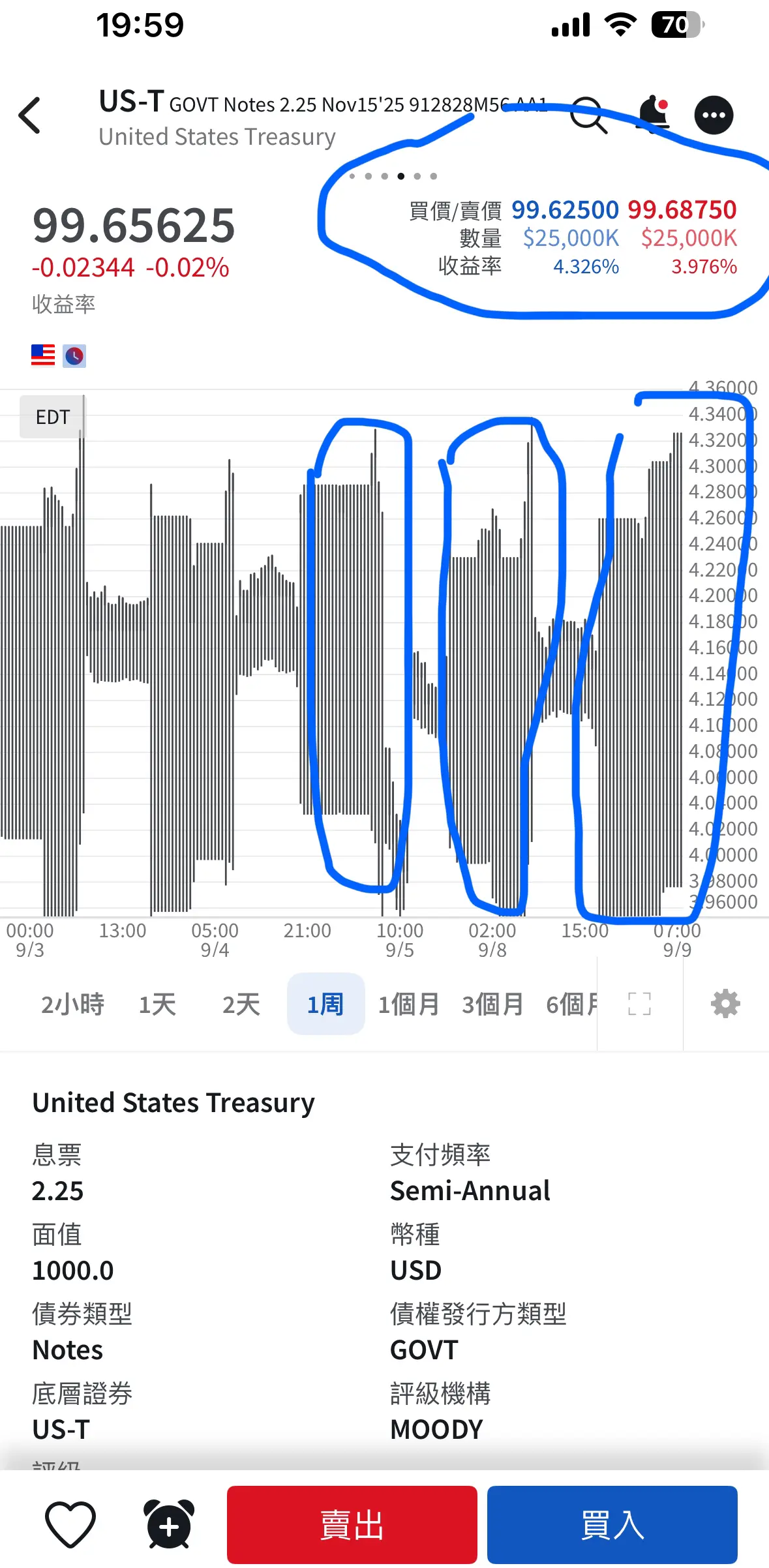 IB用家討論區(17) | LIHKG 討論區