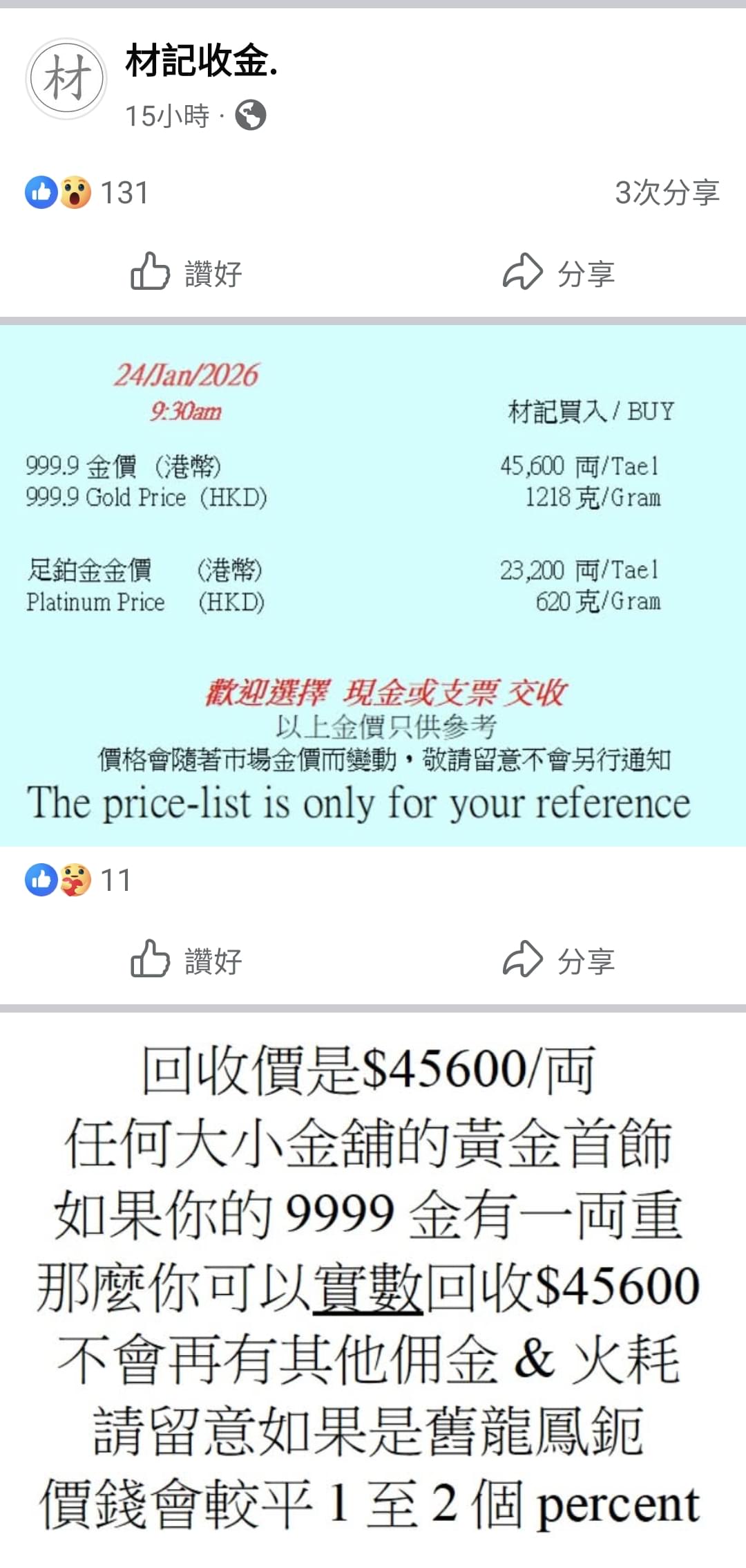 黃金長線投資討論區. | LIHKG 討論區