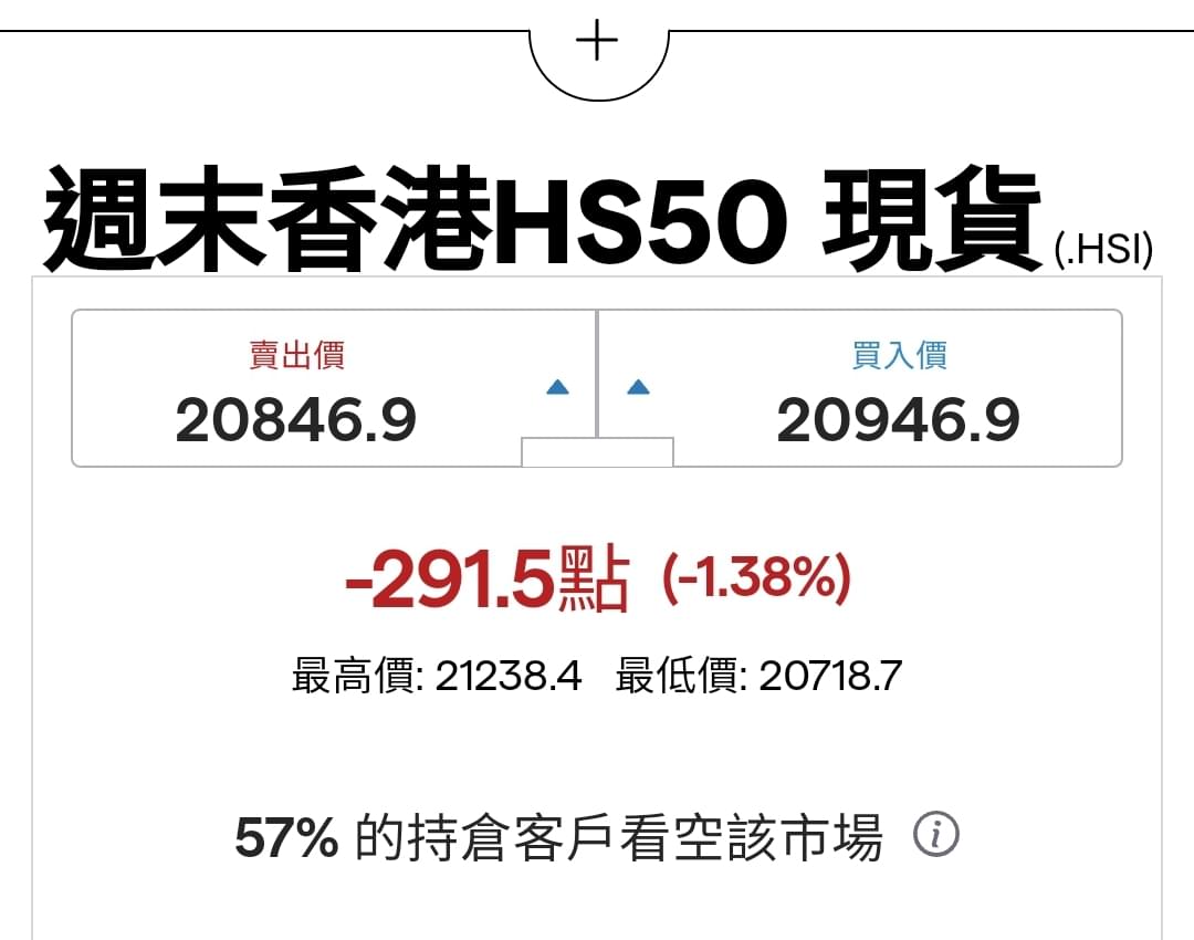 三個字總結中國財政部一攬子增量政策！ | LIHKG 討論區