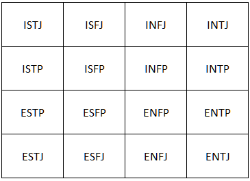Mbti And Reducibility Hkgalden 香港郊登 Mbti And Reducibility Hkgalden 香港郊登
