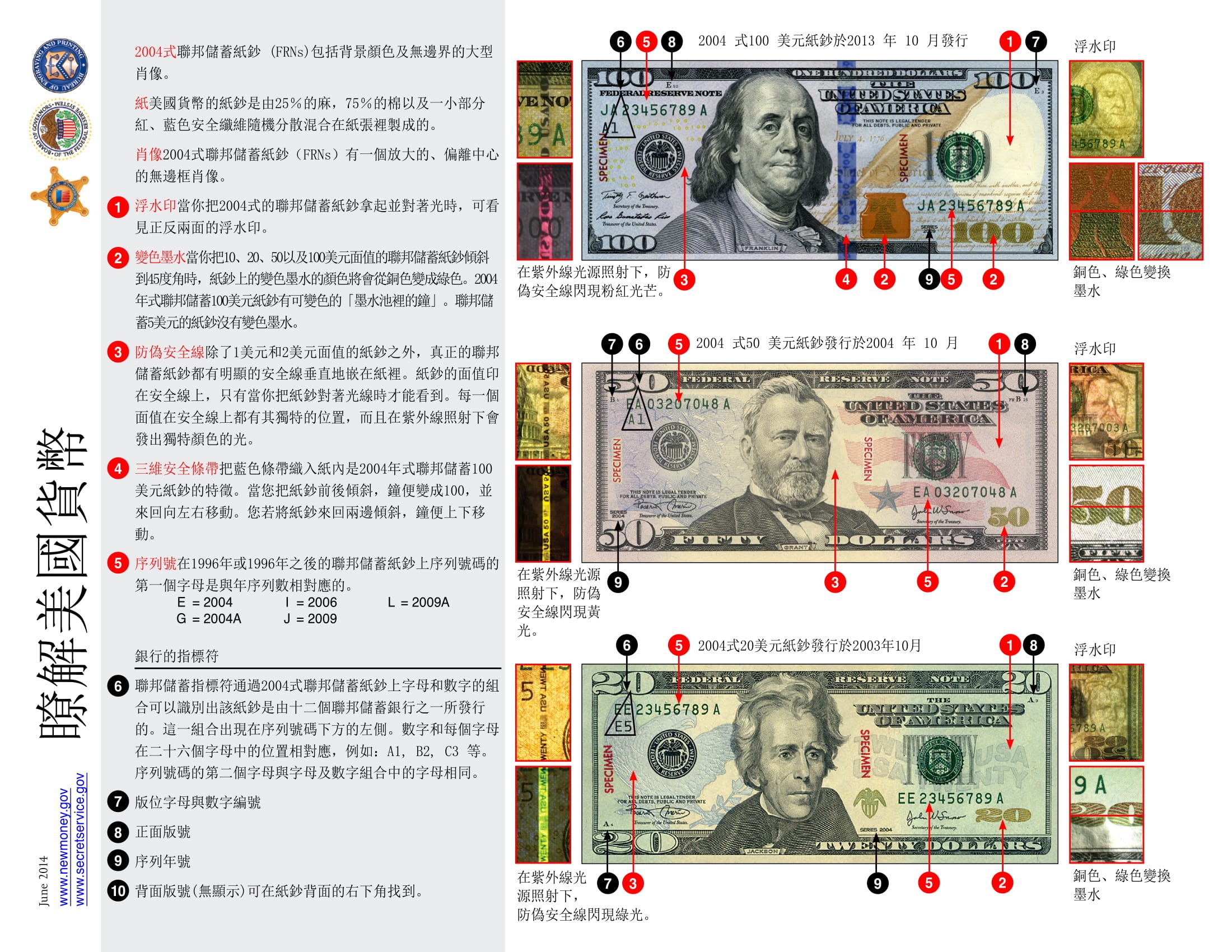 中文] 美國政府教你分美金真假| LIHKG 討論區
