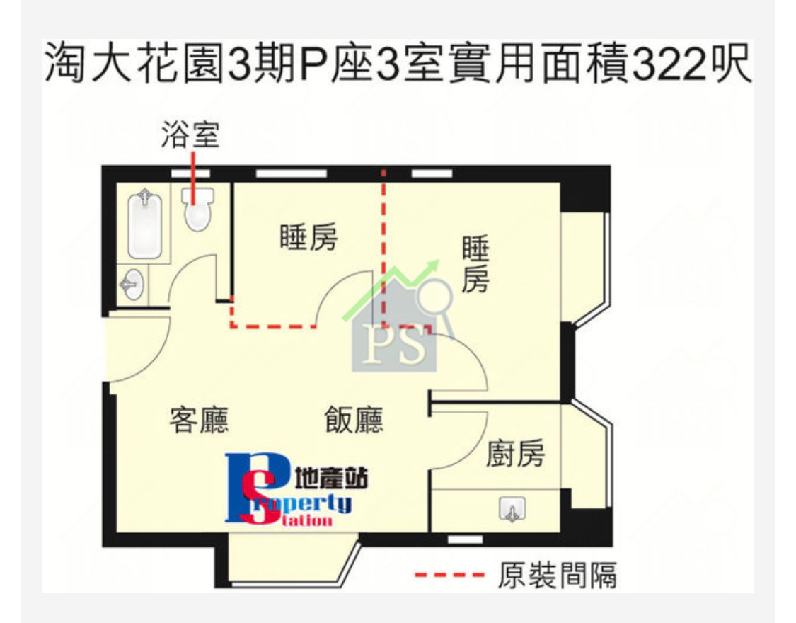 有冇人覺得5門歸心先係最弱智設計 Lihkg 討論區