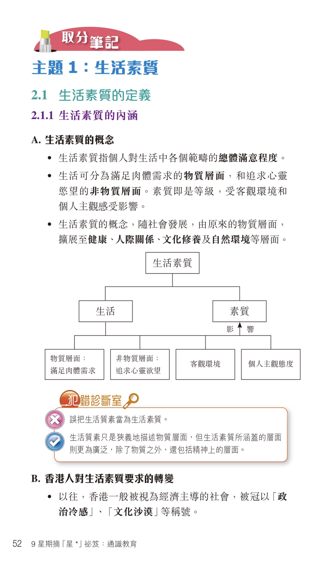 依家嘅生活素質好咗好多 Lihkg 討論區