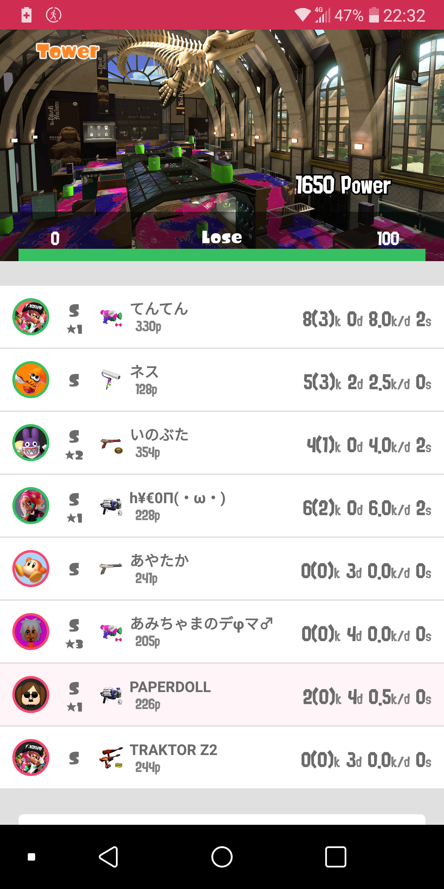 [Switch] Splatoon 2 [73] 新手招人discord一齊打！ | LIHKG 討論區