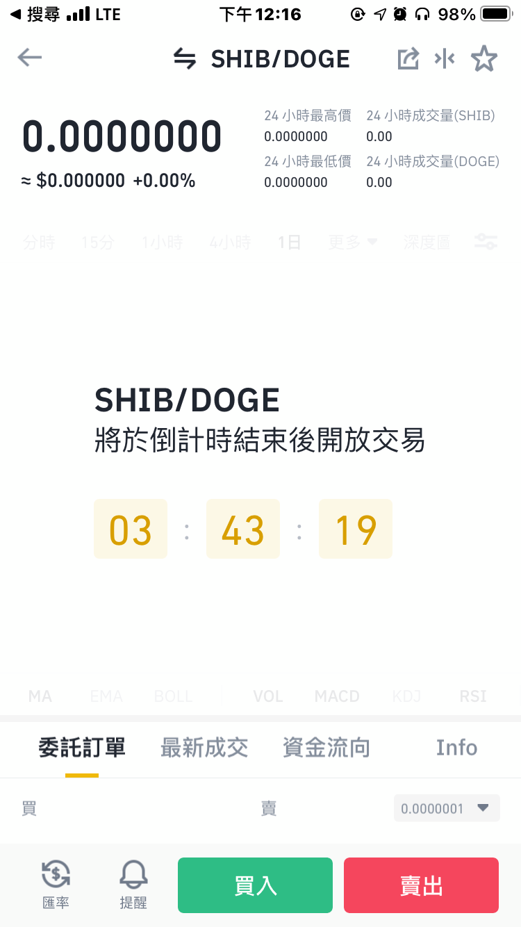 柴犬幣(SHIB) [8] Shib x RV 齊起飛| LIHKG 討論區