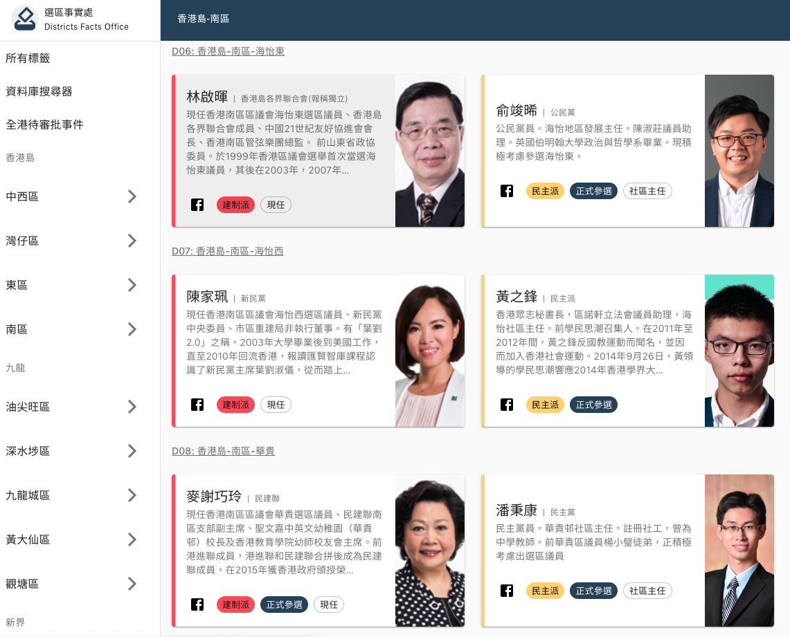 區選 每日更新 18 區所有候選人提名 Lihkg 討論區