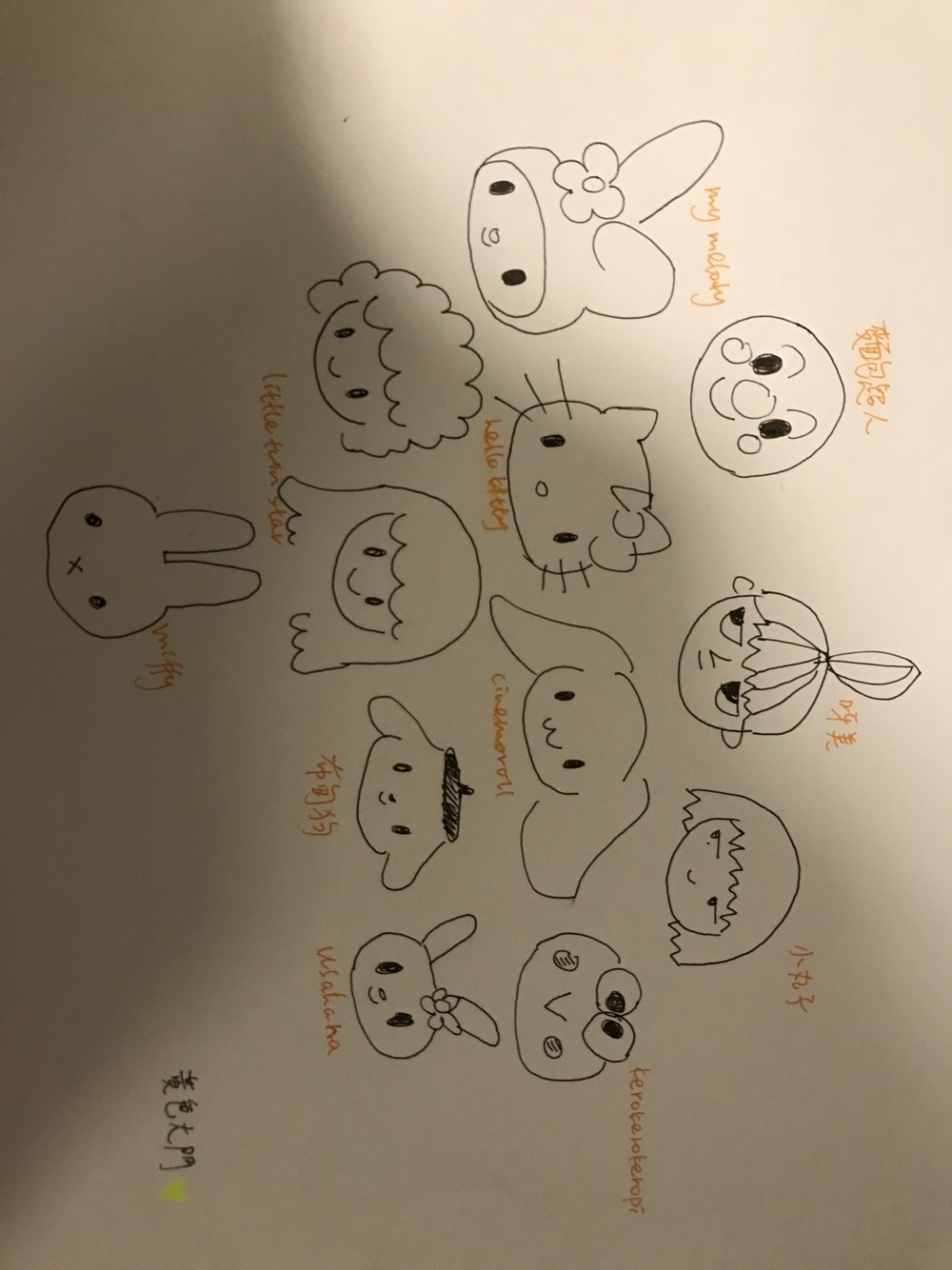 試下唔google畫卡通公仔 | LIHKG 討論區