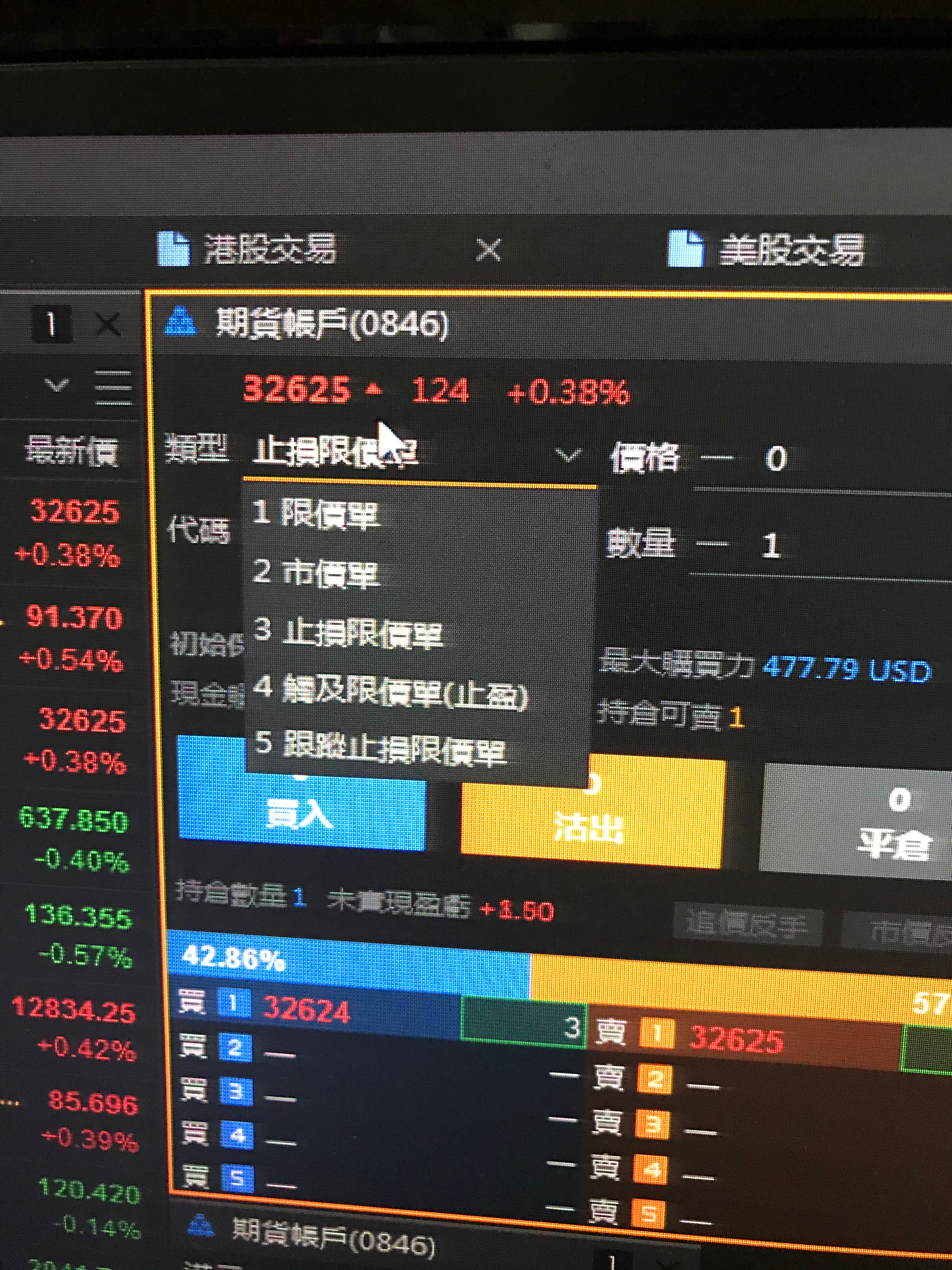 富途牛牛點樣用個止損盤| LIHKG 討論區