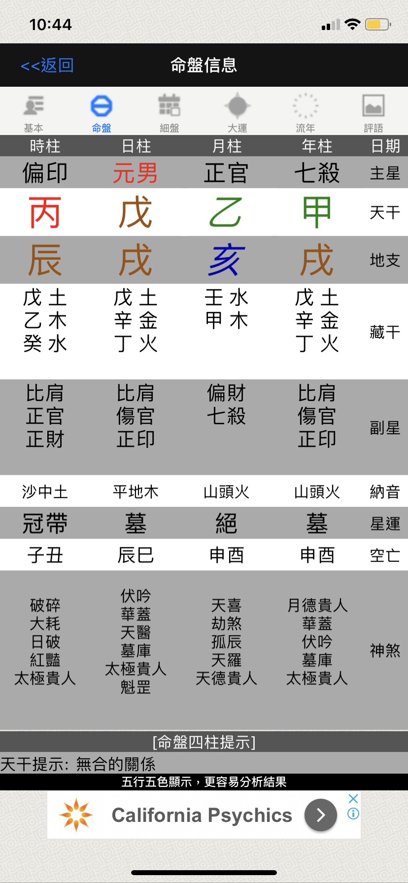 八字 紫微斗數 奇門遁甲論命研究區 Lihkg 討論區