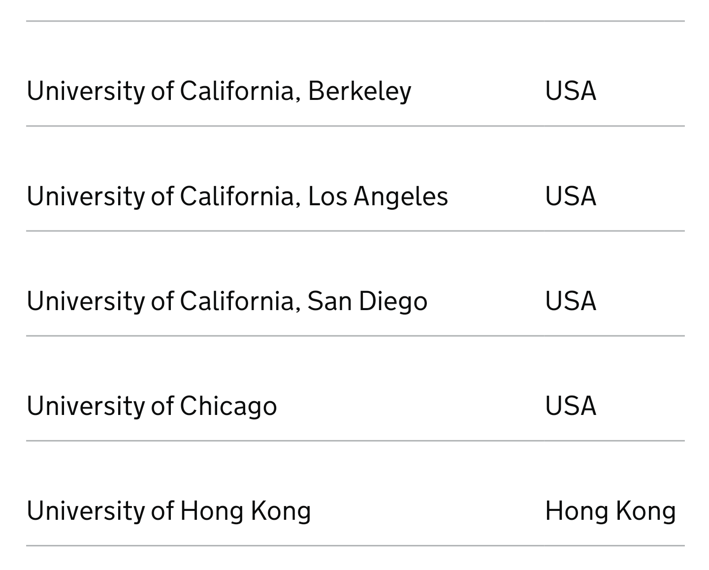 Chinese U 2024 LIHKG   T3g1UsW 