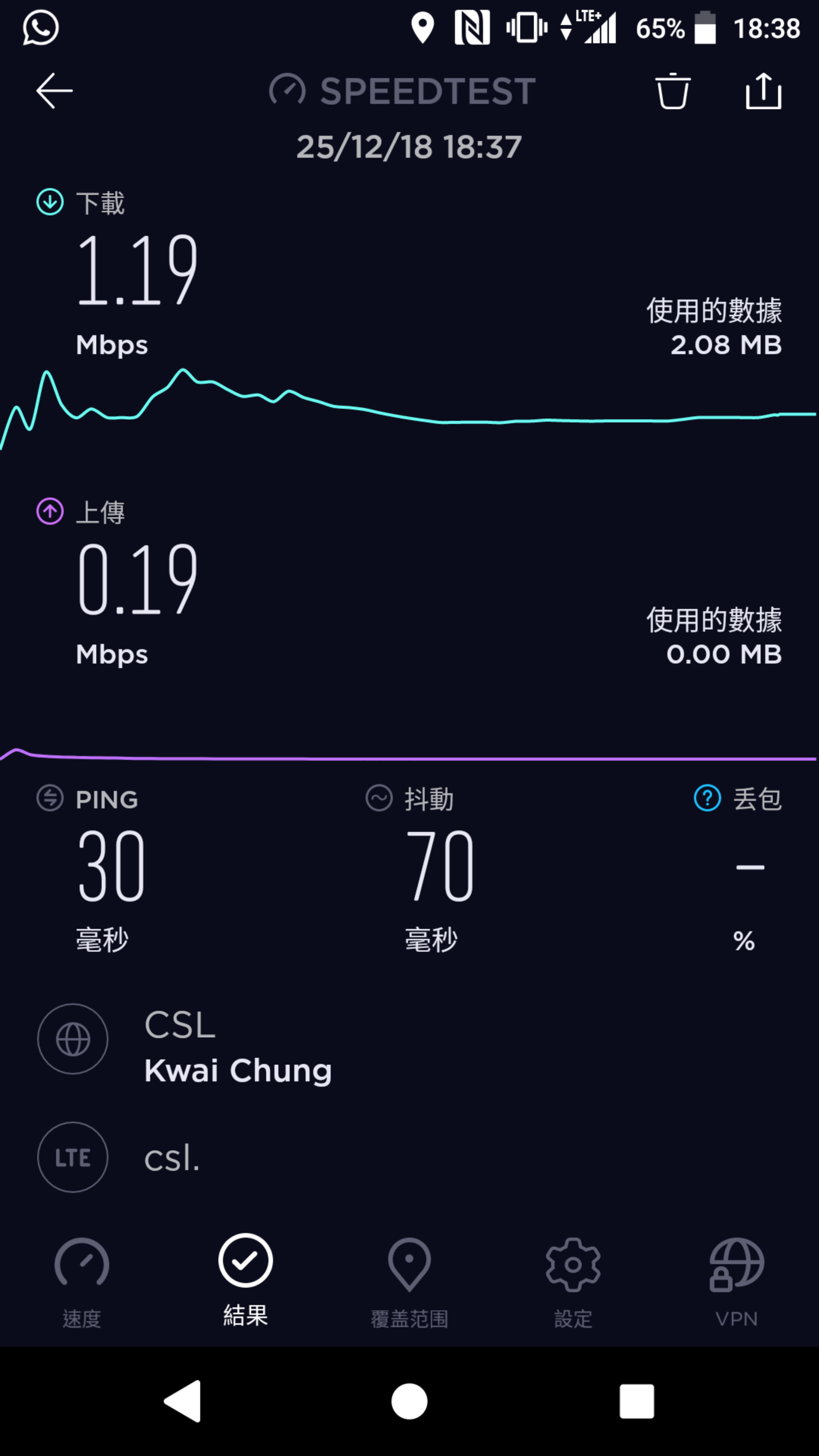 Tst天星碼頭實測 Csl執柒左佢啦 Lihkg 討論區 1569