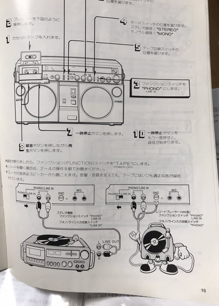 日本網民發現昭和音響說明書疑似鳥山明作品 Lihkg 討論區