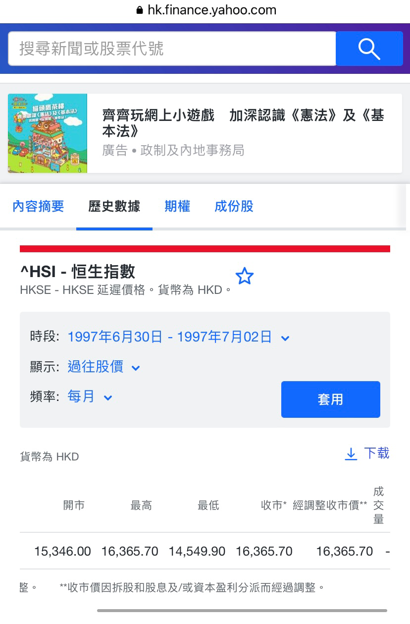 恆生指數97回歸倒數區| LIHKG 討論區