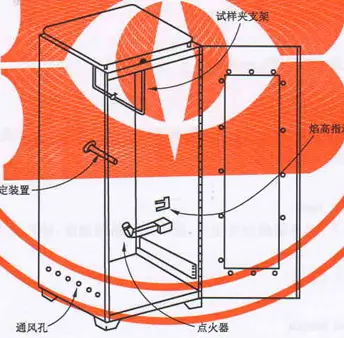 LIHKG 討論區