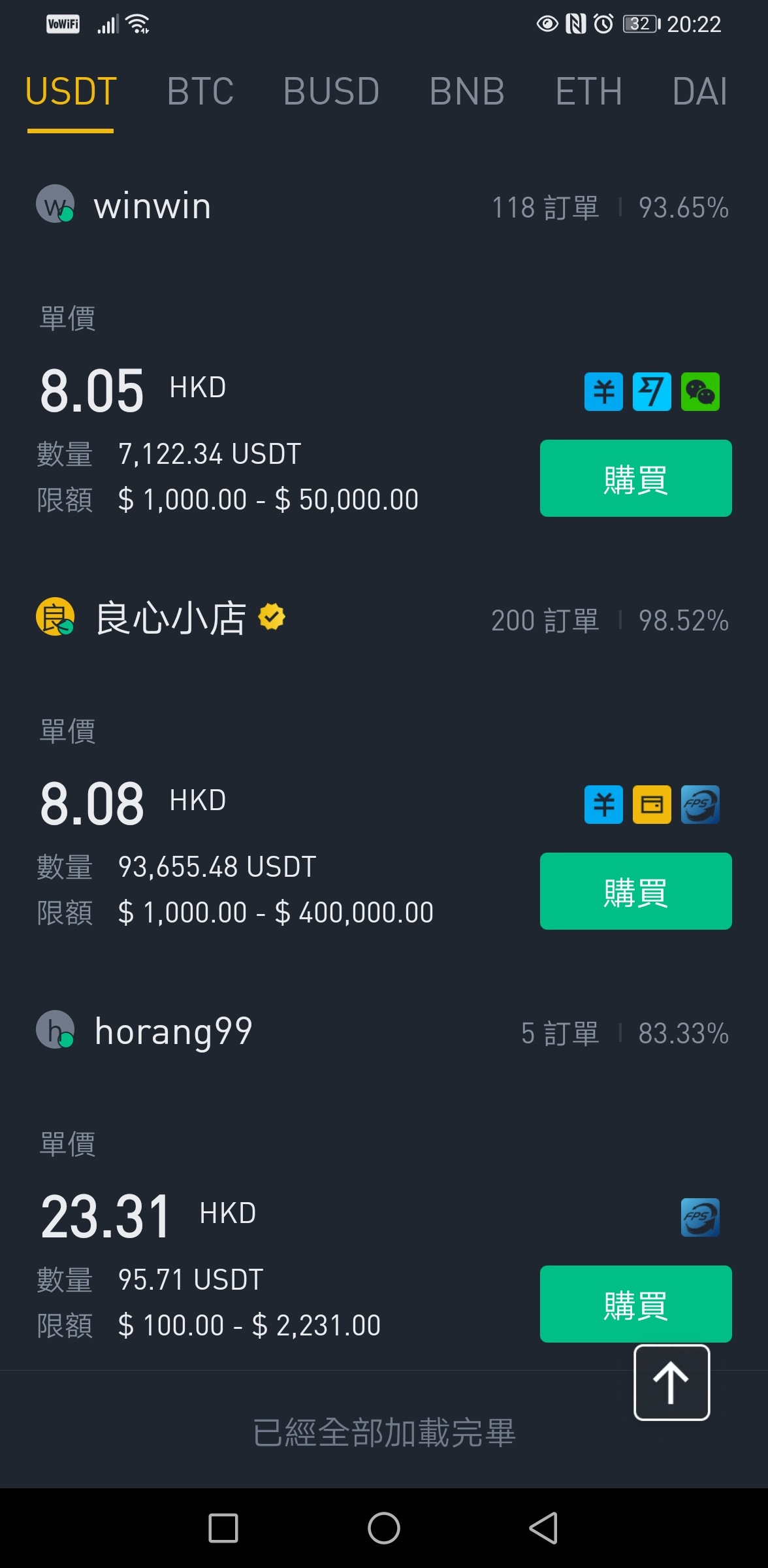 lihkg bitcoin