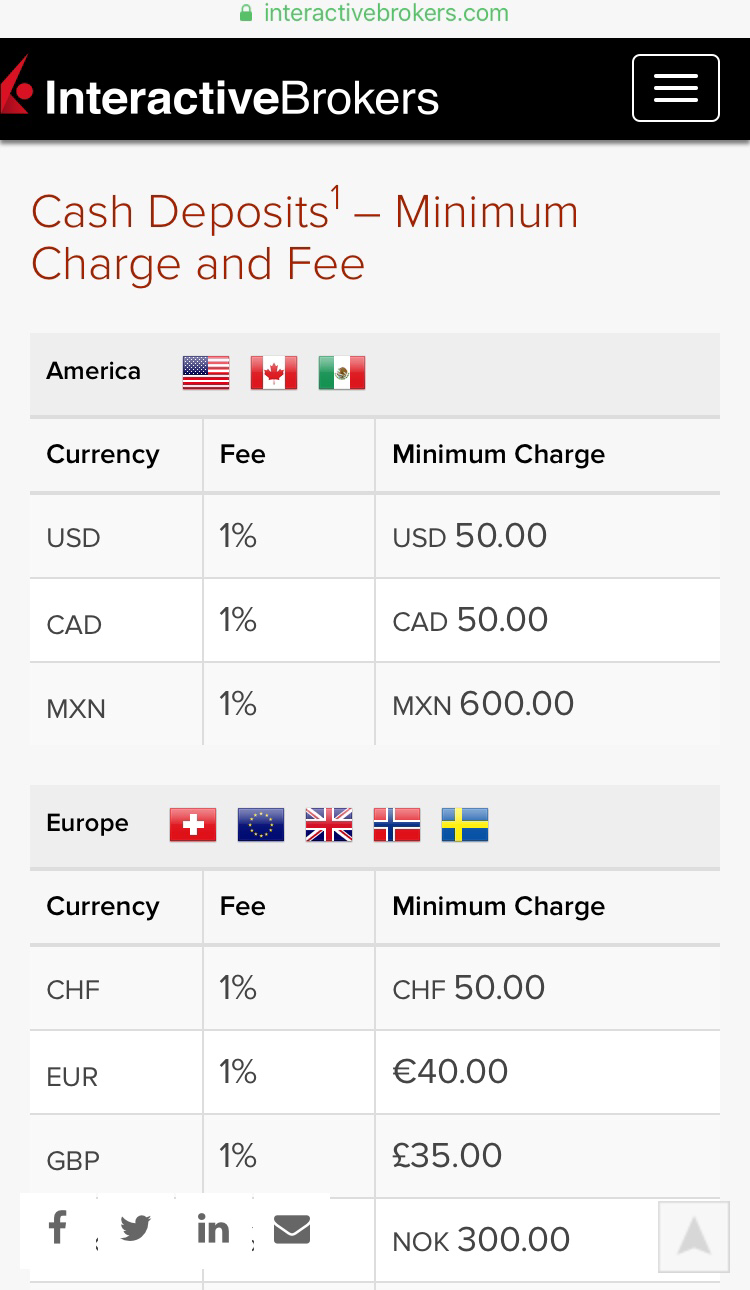 有無用Interactive Brokers既巴打，佢入錢要收費？ | LIHKG 討論區