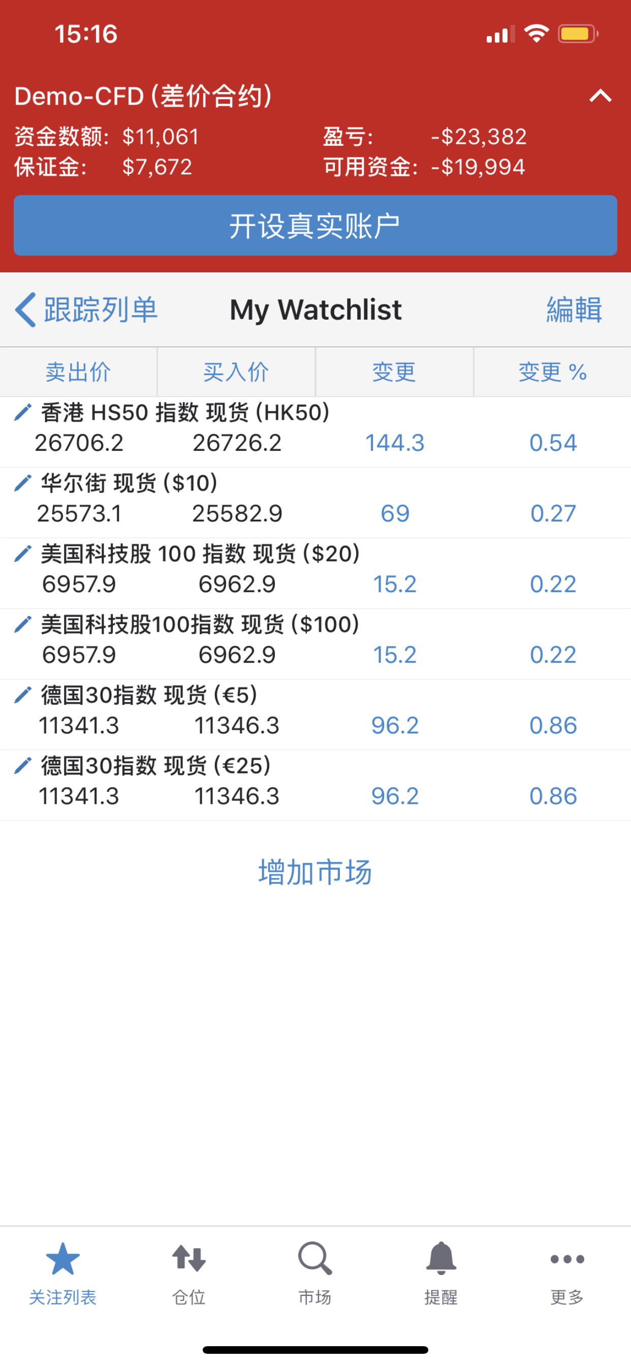 hi 淡友(595) | LIHKG 討論區