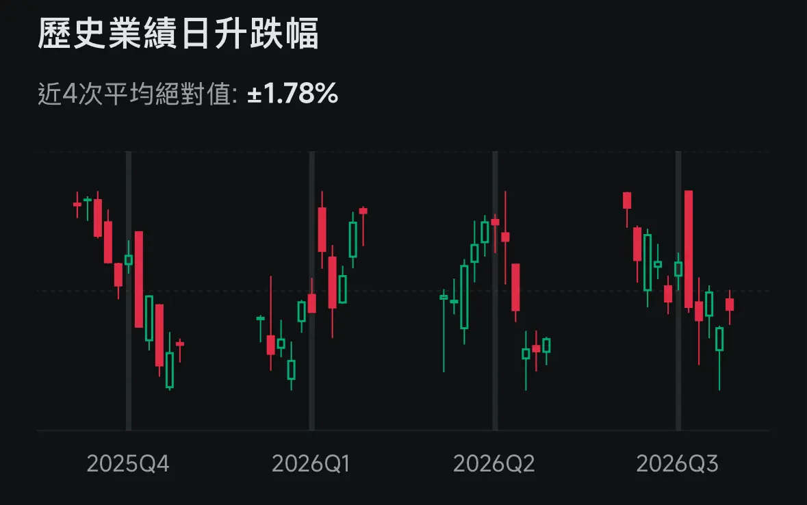 財經台| LIHKG 討論區