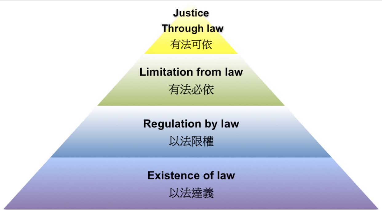 8.18文宣集中區 | LIHKG 討論區